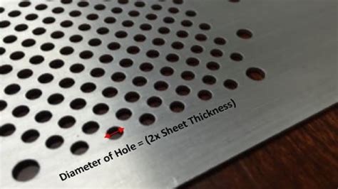 sheet of metal with holes|sheet metal rib design guidelines.